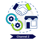 Understanding Fixed Assets under IFRS for SMEs  - 24 January 2025