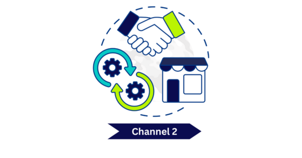 Accounting for Leases in compliance with IFRS 16 - 09 January 2025